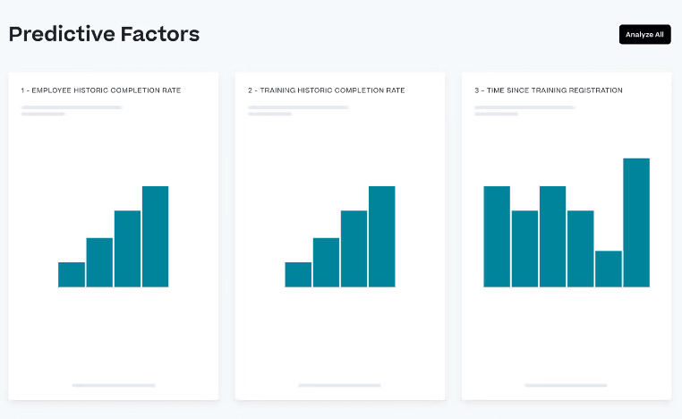 Un nouveau système de travail