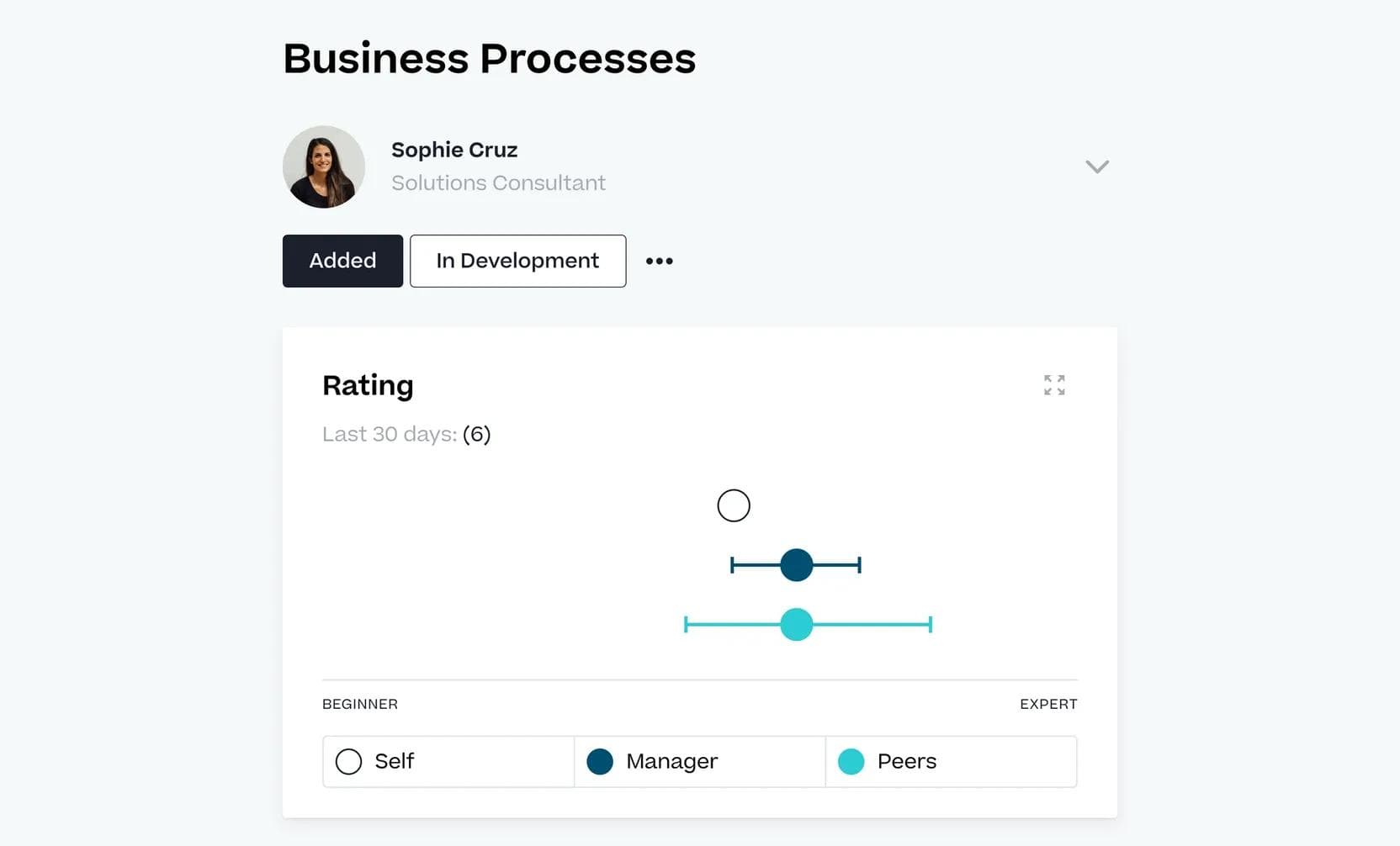 Información autogenerada sobre habilidades