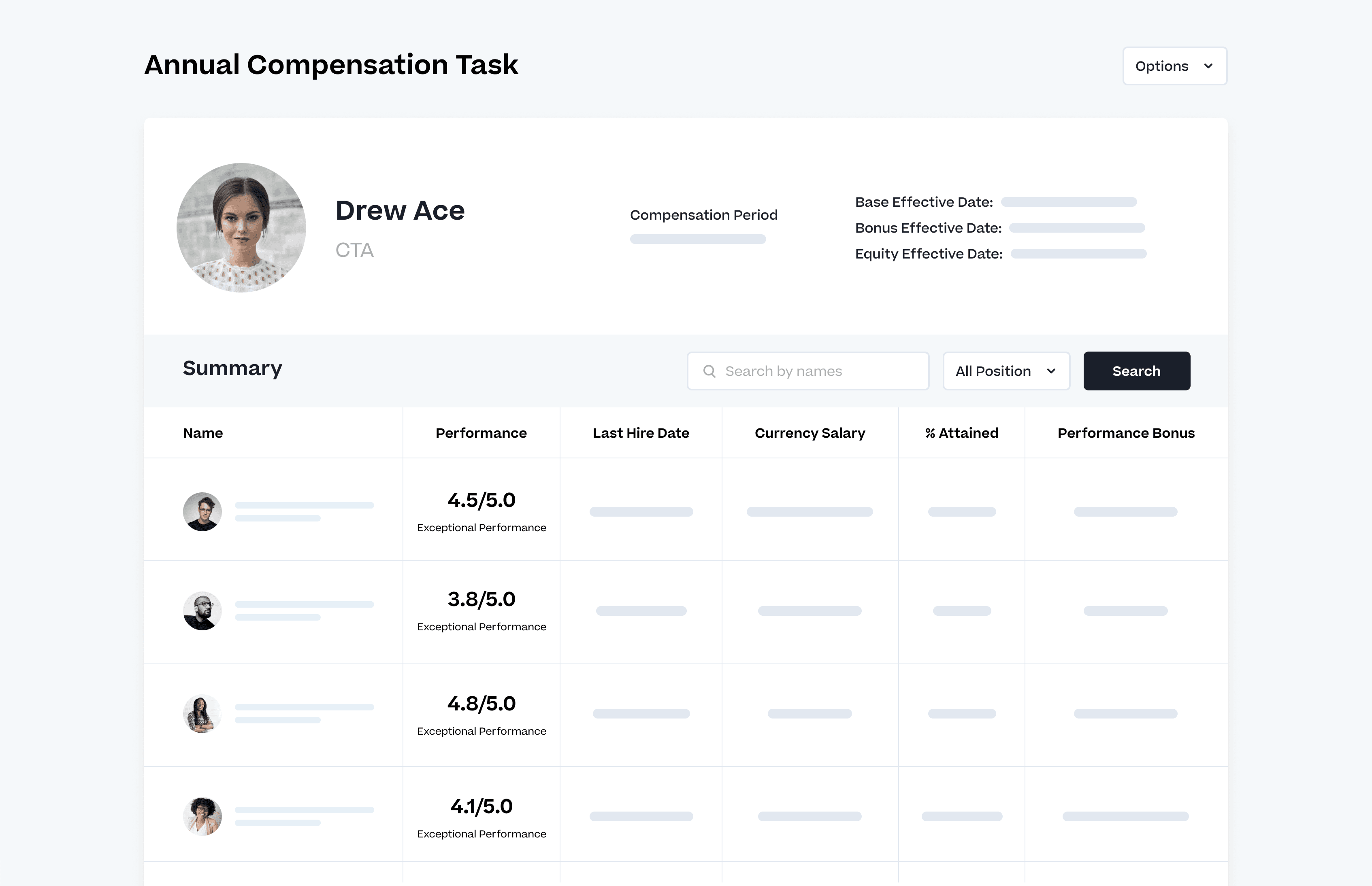 Cornerstone Compensation