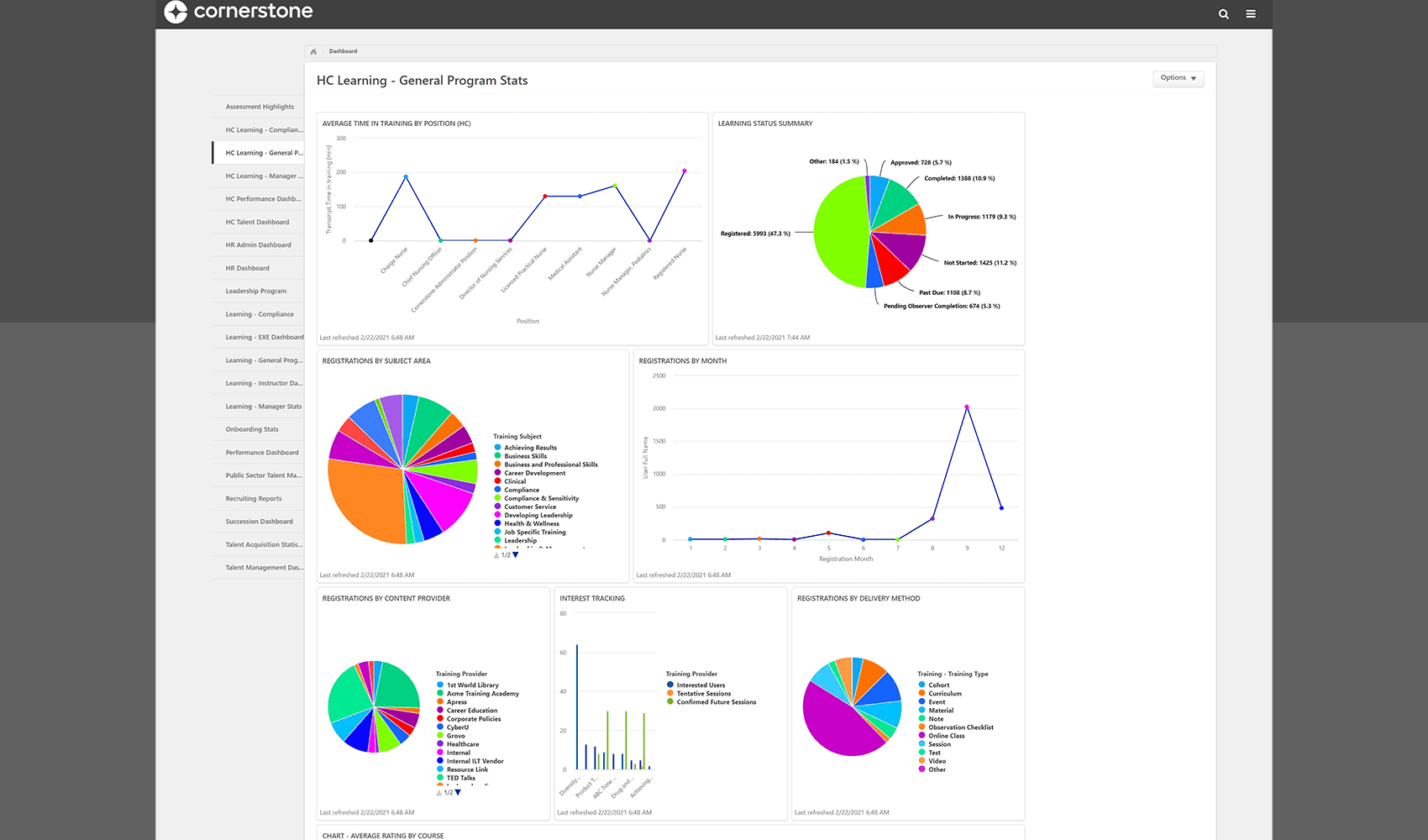 Cornerstone Learning Management